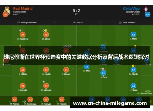 维尼修斯在世界杯预选赛中的关键数据分析及背后战术逻辑探讨