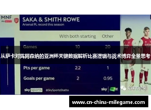 从萨卡对阵阿森纳的亚洲杯关键数据解析比赛逻辑与战术博弈全景思考 从萨卡对阵阿森纳的亚洲杯关键数据解析比赛逻辑与战术博弈全景思考