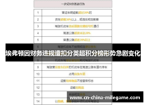 埃弗顿因财务违规遭扣分英超积分榜形势急剧变化