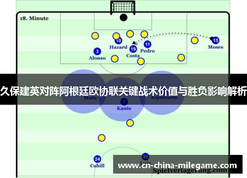 久保建英对阵阿根廷欧协联关键战术价值与胜负影响解析
